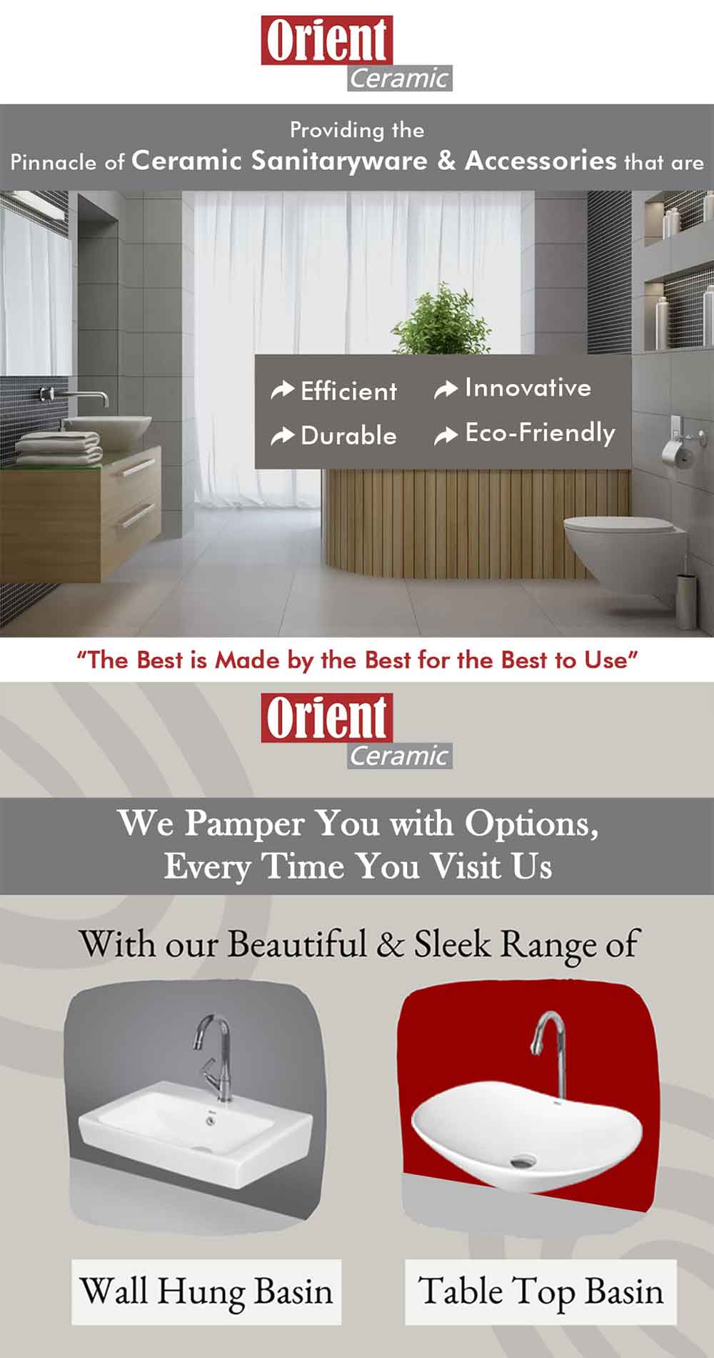 Different Types of Washbasins 