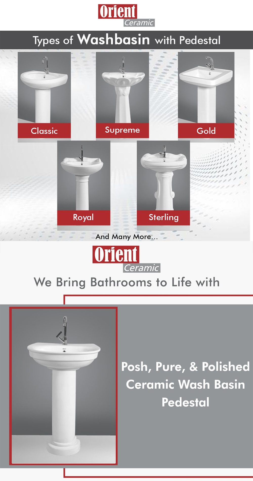 Types of Wash Basin